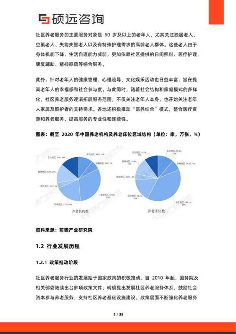市场调查：为您的决策提供精准导航