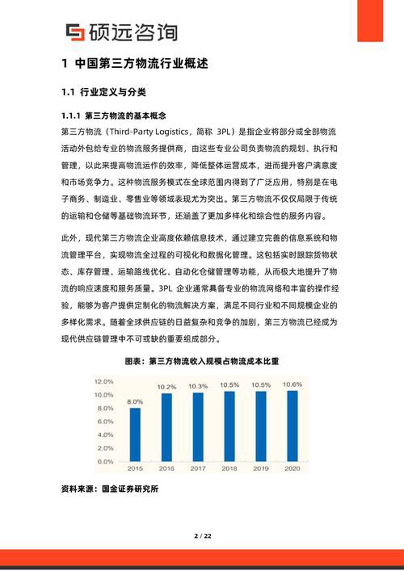 揭秘市场调研公司背后的秘密